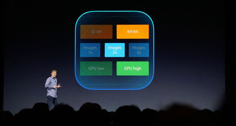 app-thinning app-thinning