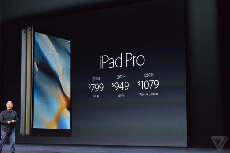 iPad Pro iPad Pro