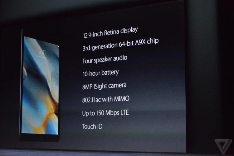 iPad Pro iPad Pro
