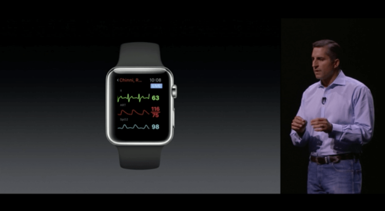 Apple Watch: потрясающие новые приложения. Фото.