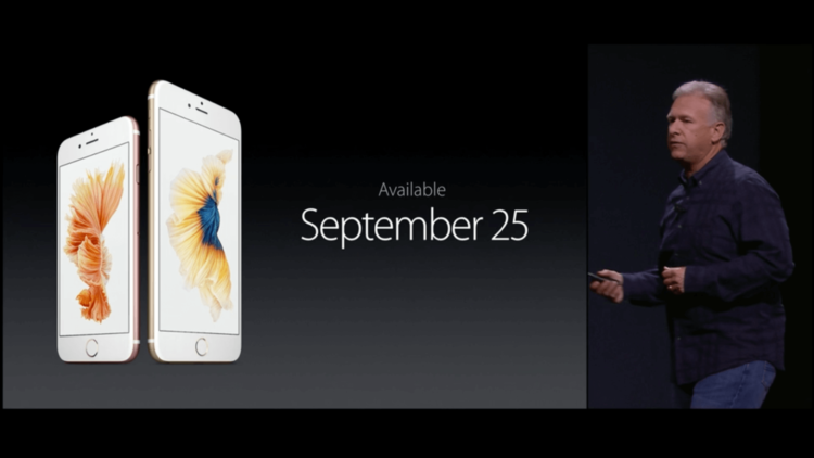 iphone-date iphone-date