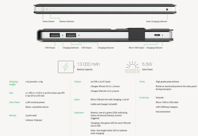 solartab-specs solartab-specs