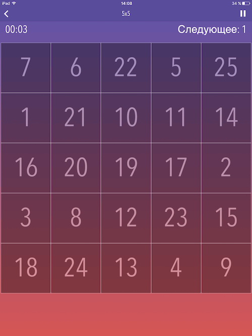 Таблица Шульте Free Таблица Шульте Free