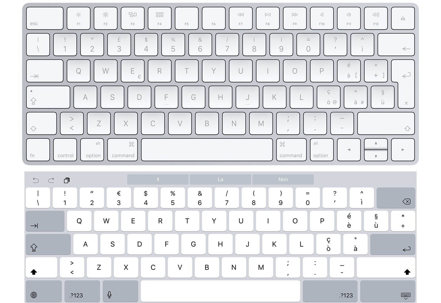 Клавиатура Apple русская раскладка. Английская раскладка на клавиатуре эпл. Клавиатура Apple раскладка клавиш. Клавиатура компьютера айфон.