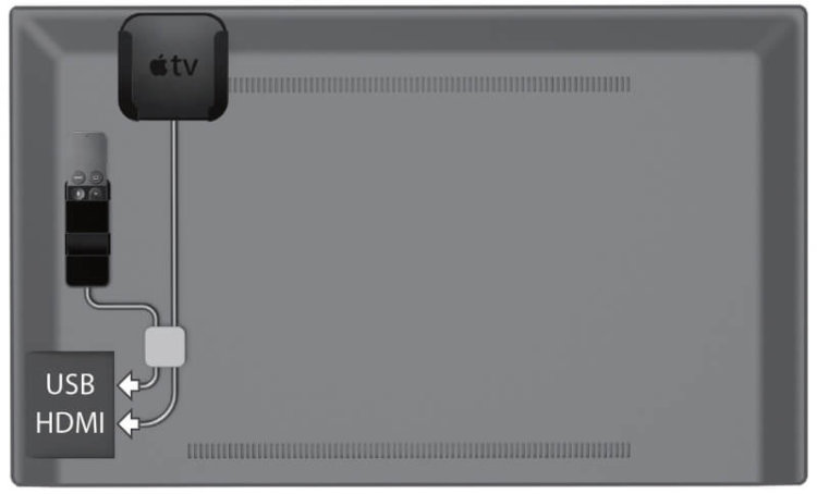 TotalMount Pro TotalMount Pro