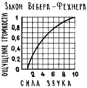 iphone-6-music-headphones