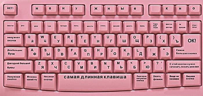 Клавиатура Клавиатура