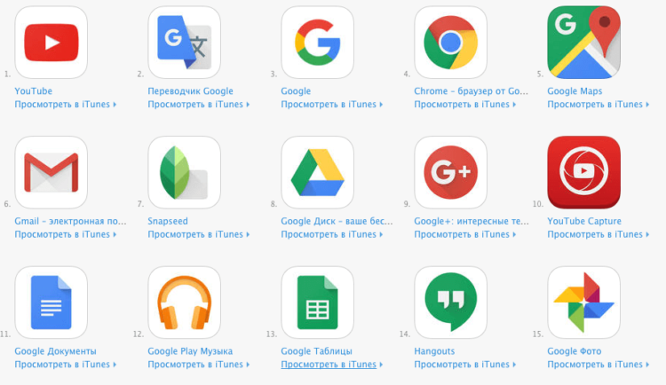 Лучшие iOS-приложения по версии... Google! Лучшие iOS-приложения по версии... Google!