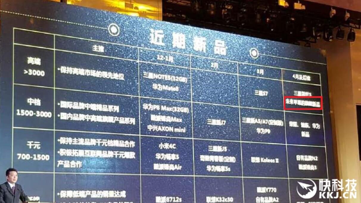 Презентация China Mobile Презентация China Mobile