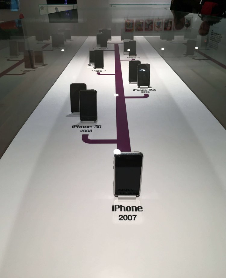 Музей Apple Музей Apple