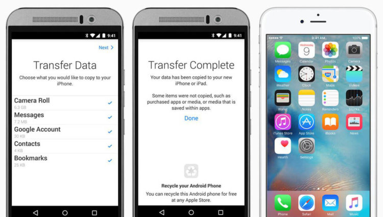 Apple разрабатывает приложение для миграции с iPhone на Android. Фото.