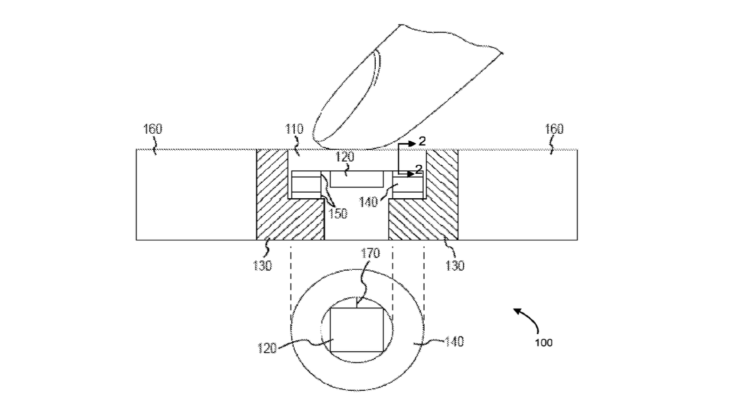 Invention Invention