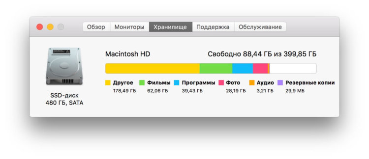 Хранилище