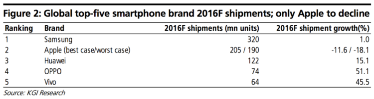 iphone_ship20162