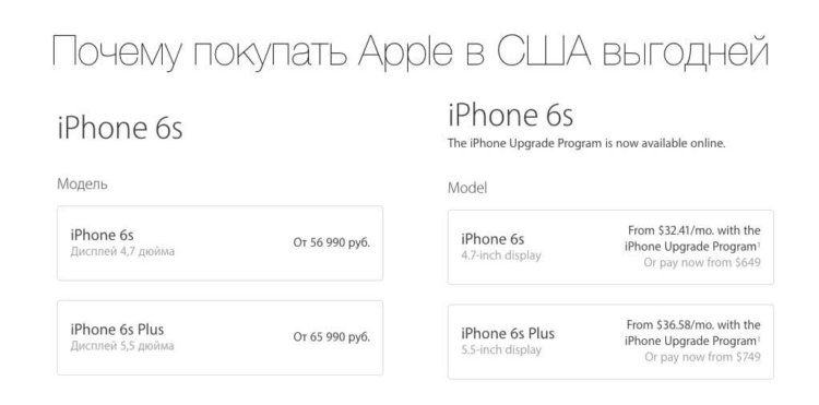 iphone6s