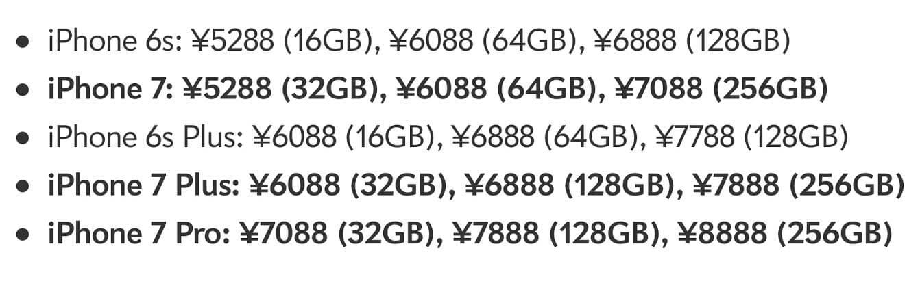 В какую сумму Apple оценит 256-гигабайтный iPhone 7? В какую сумму Apple оценит 256-гигабайтный iPhone 7? Фото.
