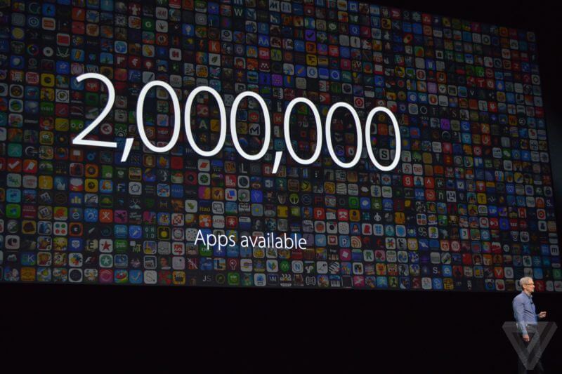 Apple раскрыла секретные данные об App Store. Apple раскрыла секретные данные об App Store. Фото.