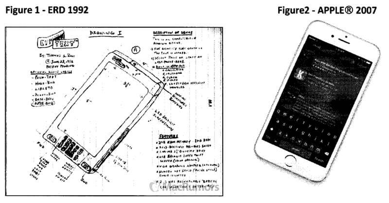 Apple обвиняют в копировании… iPhone. Apple обвиняют в копировании… iPhone. Фото.