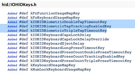 Что macOS Sierra может рассказать о новом MacBook Pro. Что macOS Sierra может рассказать о новом MacBook Pro. Фото.