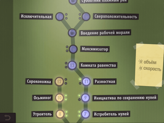 Human Resource Machine — для тех, кто не смеется над шутками про программистов. Human Resource Machine — для тех, кто не смеется над шутками про программистов. Фото.