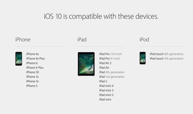 iOS 10