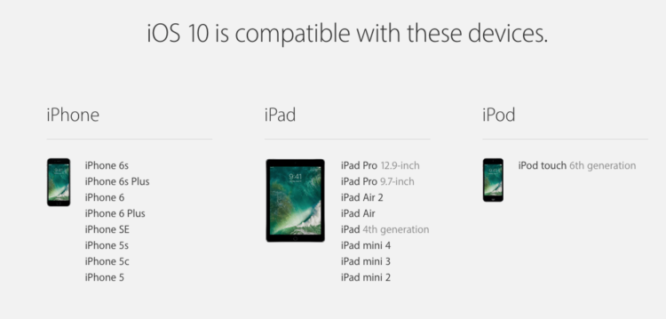 ios