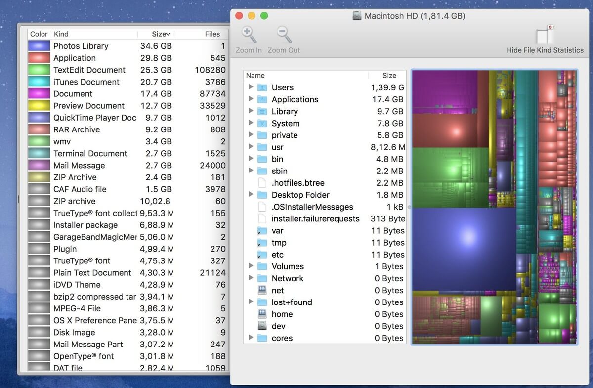 Disk Inventory X