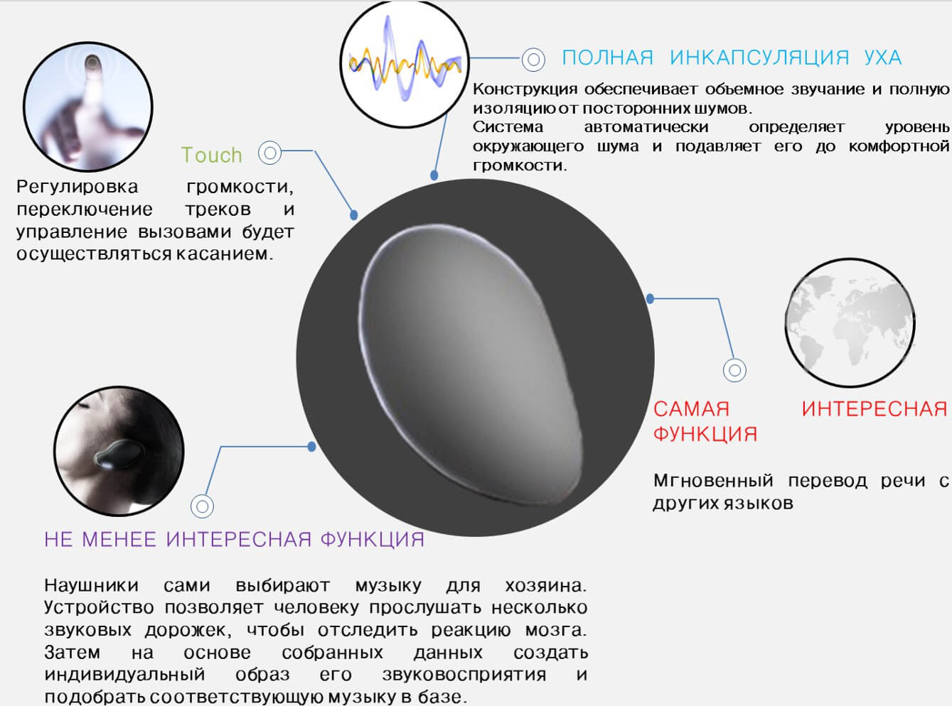 #Конкурс — Итоги розыгрыша JBL Everest (+Сюрприз!). #Конкурс — Итоги розыгрыша JBL Everest (+Сюрприз!). Фото.