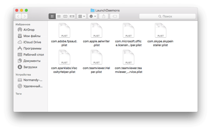 mac-os-launch-daemons-folder