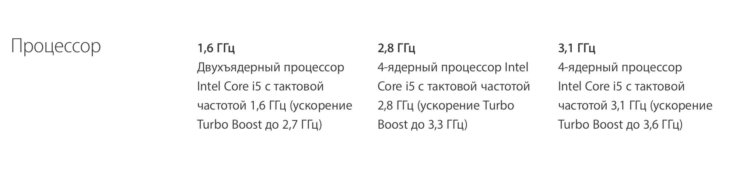 Турбо