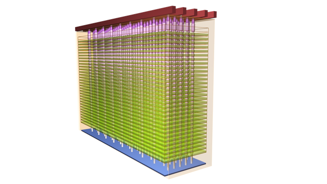 3D NAND