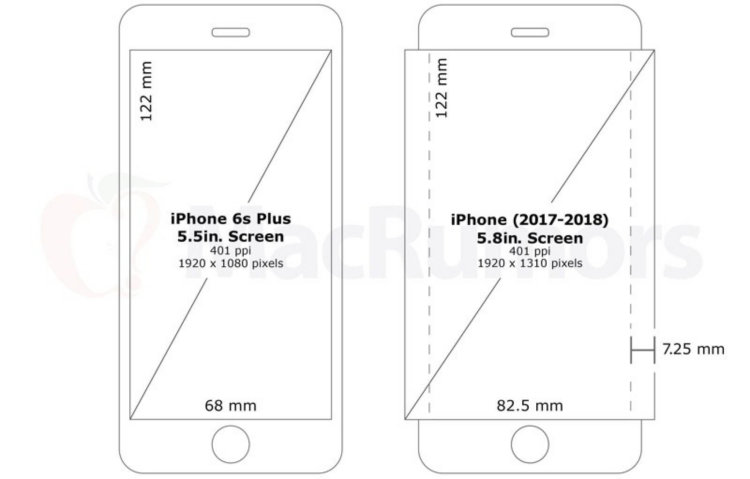 iphonewraparound