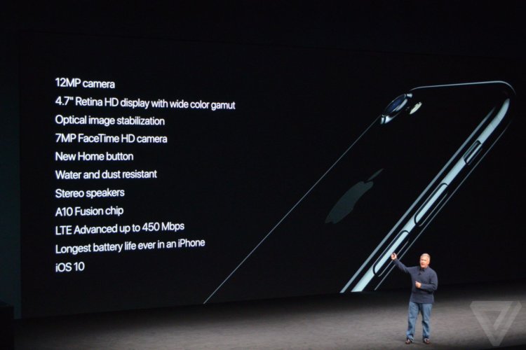 iPhone
