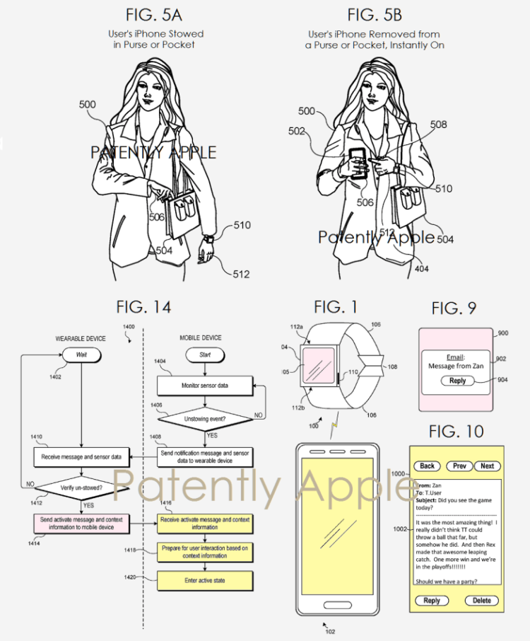 Новый патент Apple