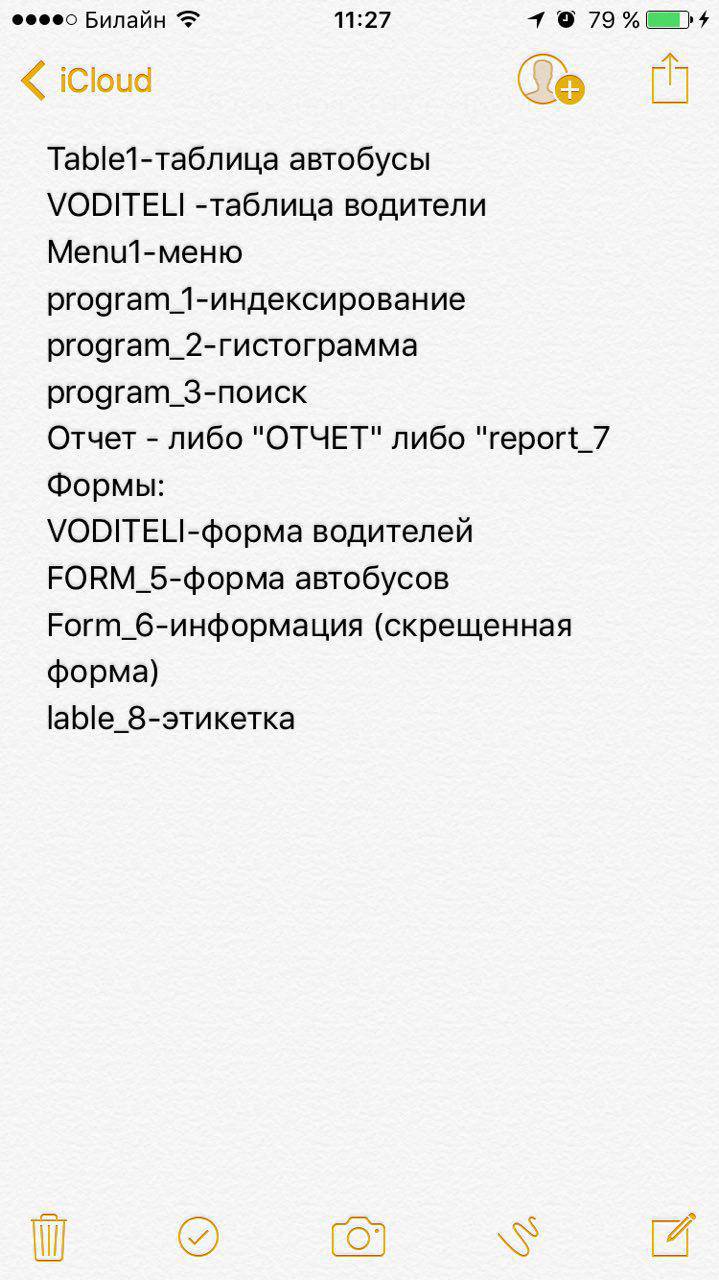 Заметки