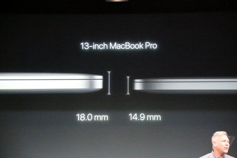 Apple представила абсолютно новые MacBook Pro. Apple представила абсолютно новые MacBook Pro. Фото.