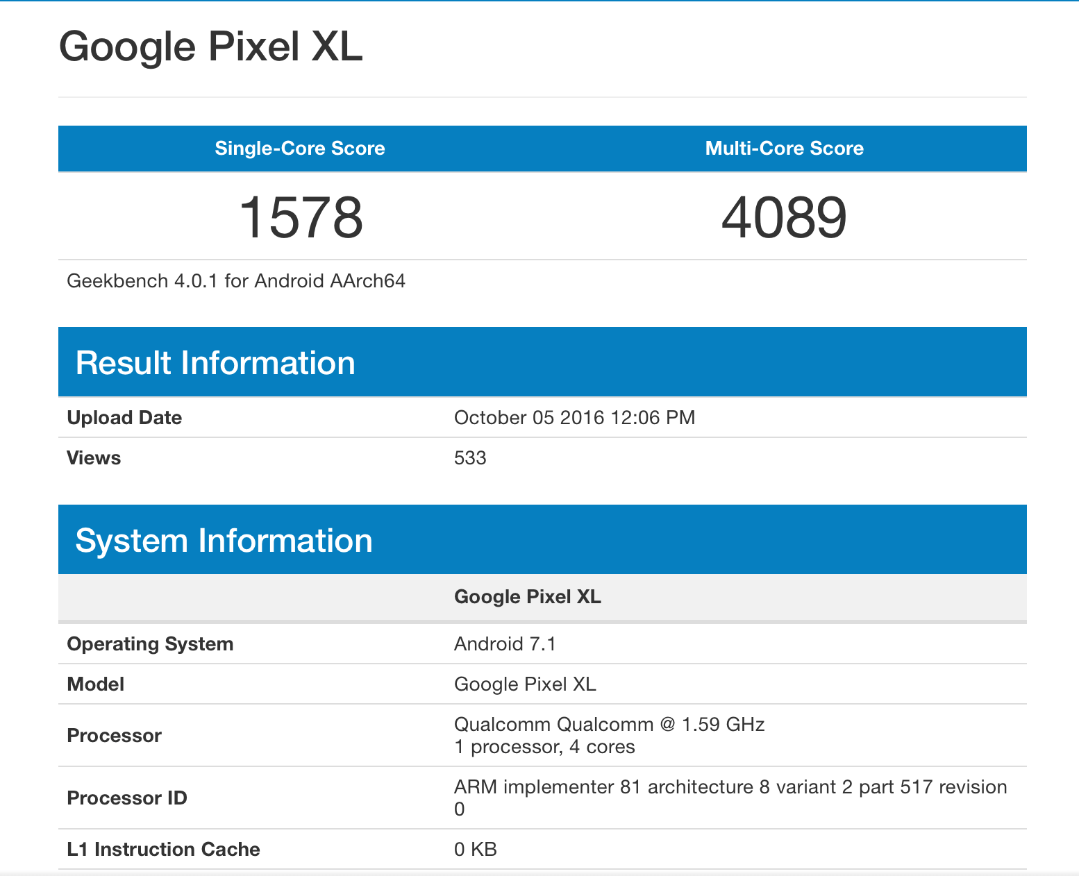 Новый Pixel XL от Google уступил iPhone 7 в тесте производительности. Новый Pixel XL от Google уступил iPhone 7 в тесте производительности. Фото.