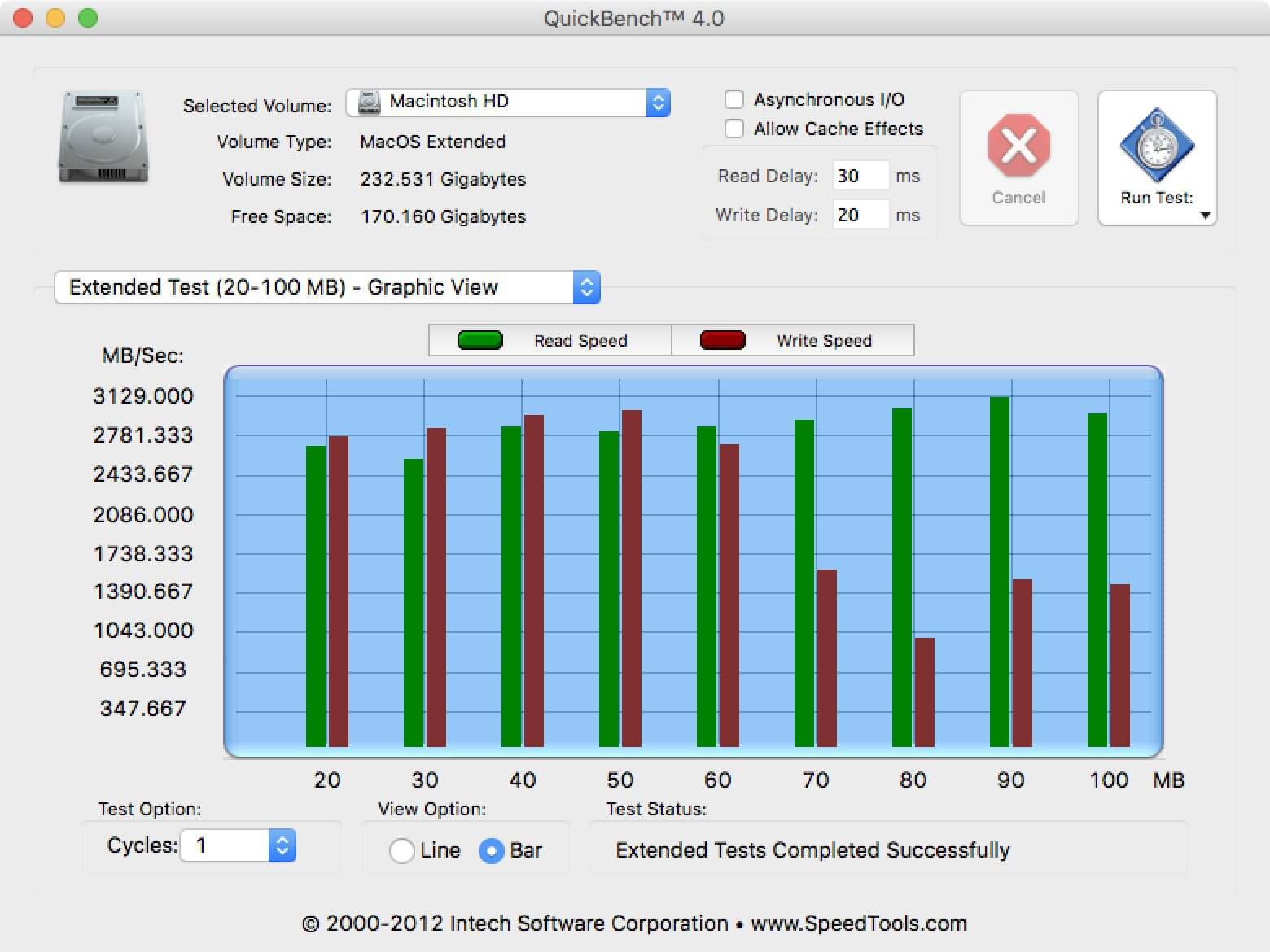 Новые MacBook Pro не знают равных по скорости SSD. Новые MacBook Pro не знают равных по скорости SSD. Фото.