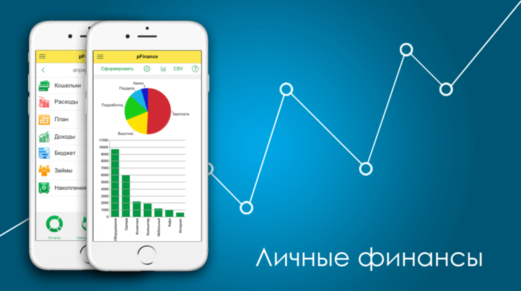 [Dev Story] История создания приложения «Личные Финансы». Фото.