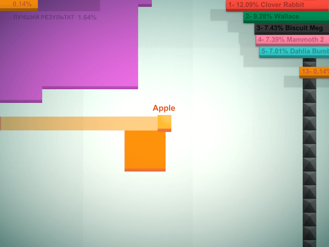 Paper.io — еще один аналог Agar.io. Paper.io — еще один аналог Agar.io. Фото.