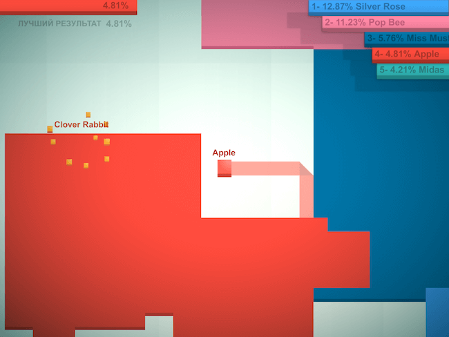 Paper.io — еще один аналог Agar.io. Paper.io — еще один аналог Agar.io. Фото.
