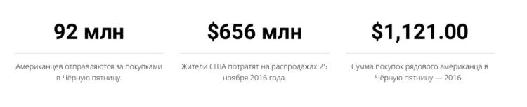 Распродажа