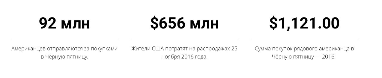 Как купить iPhone, iPad и не только с невероятной скидкой? Как купить iPhone, iPad и не только с невероятной скидкой? Фото.