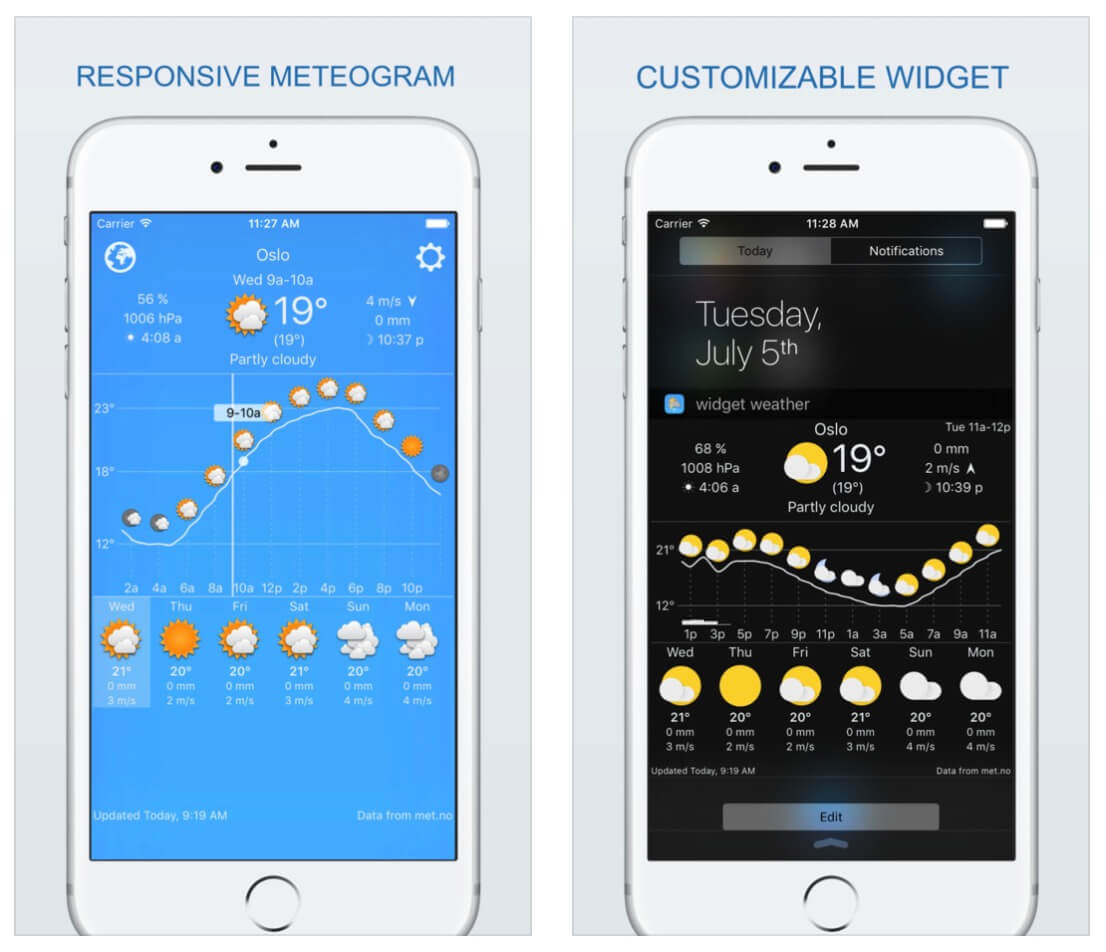 #скидочки | 21 ноября. widget weather. #скидочки | 21 ноября. widget weather. Фото.