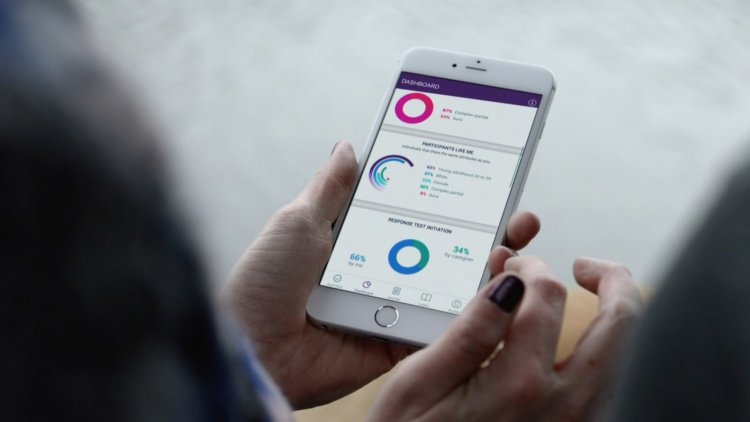 carekit-apps-ios-apple-100678446-orig