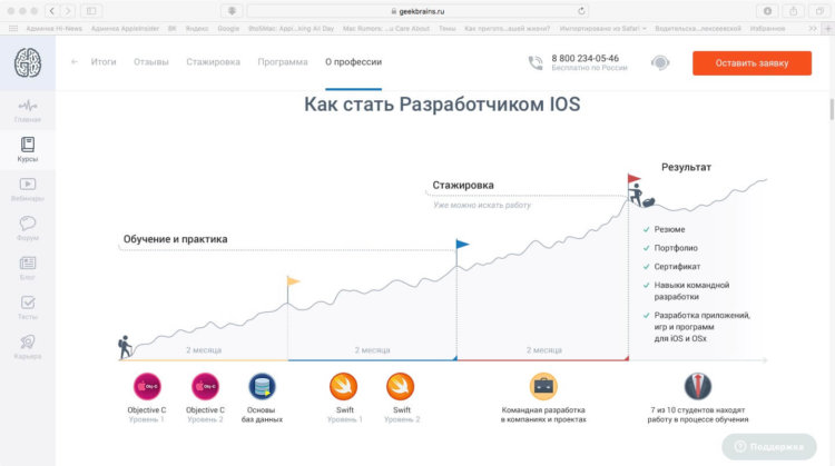 Как стать разработчиком