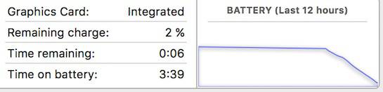 mbp-battery-life-chart