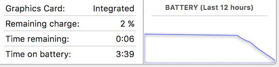 mbp-battery-life-chart