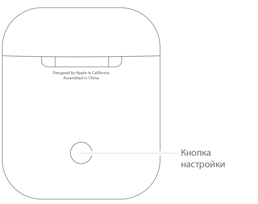 Как решить проблему саморазряжающегося кейса AirPods. Как решить проблему саморазряжающегося кейса AirPods. Фото.
