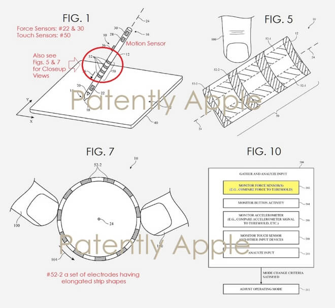 Новый Apple Pencil может стать по-настоящему полезным. Новый Apple Pencil может стать по-настоящему полезным. Фото.